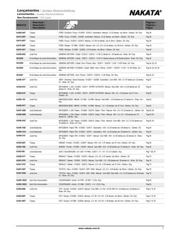 Descrição / 
Descrición / 
Description
Páginas / 
Páginas / 
Pages
NAKATA
New Developments
Lanzamientos
Lançamentos / Juntas