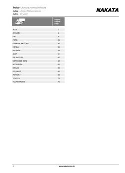 Índice / Juntas Homocinéticas
Indice / Juntas Homocinéticas
Index / CV Joint
Página/ 
Pagina/  
Page
7
AUDI
8
CITROËN
9
FIAT