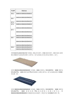 PUMP 
Mattress 
BS-2 
BS-1 
BT-3 
BM800A/BM800B/BM800C
 
BM500A/BM500B/BM500C
 
BM400A/BM400B/BM400C
BT-2 
BT-1 
BM800A/BM8