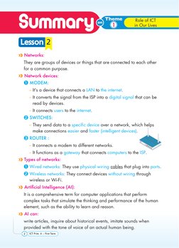 Grade 6 ICT First Term Revision Guide | PDF | Computer Security | Security