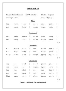 JATHISWARAM 
 
Raagam : Sankarabharanam 
 (29th Melakartha)   
Thaalam : Roopakam 
Aa : s r g m p d n s  
 
 
 
 
 
Ava : s n