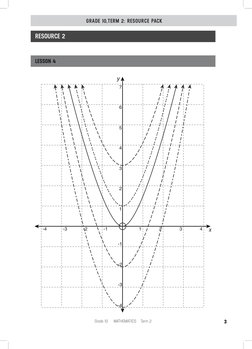 y
x
4
1
2
3
4
-4
-1
1
-1
-2
2
-2
-3
3
-3
5
6
7
-4
3
Grade 10   MATHEMATICS  Term 2
GRADE 10,TERM 2: RESOURCE PACK
RESOURCE 2