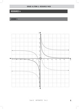 1
2
3
4
-1
-2
-3
-4
-5
-6
-7
1
2
3
4
5
6
-1
-2
-3
-4
-5
y
x
-6
5
5
Grade 10   MATHEMATICS  Term 2
GRADE 10,TERM 2: RESOURCE P