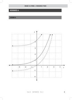 y
x
4
1
2
3
4
-1
1
-1
-2
2
-2
3
-3
7
Grade 10   MATHEMATICS  Term 2
GRADE 10,TERM 2: RESOURCE PACK
RESOURCE 6
LESSON 6
