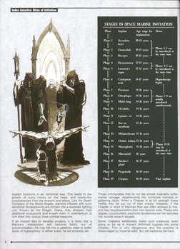 Warhammer 40k - Codex - Index Astartes I PDF | PDF