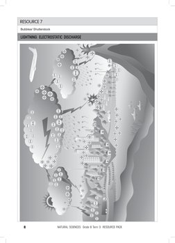 Grade 8 Term 3 Natural Science Notes | PDF | Reflection (Physics ...