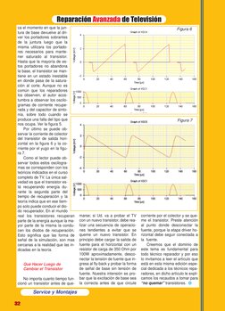 Reparación Avanzada de Televisión
Service y Montajes
32
ca el momento en que la jun-
tura de base devuelve al dri-
ver los po