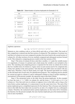 Simplification of Boolean Functions  91 
algebraic operation:
m0 + m1 = w′ x′ y′ z′ + w′ x′ y′ z = w′ x′ y′
Minterm m0 also c