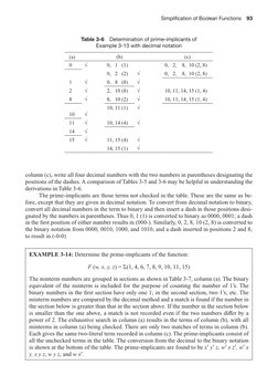 Simplification of Boolean Functions  93 
column (c), write all four decimal numbers with the two numbers in parentheses desig