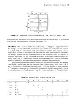 Simplification of Boolean Functions  95 
1
1
1
1
1
1
1
1
1
yz
wx
00
00
01
01
11
11
10
10
y
z
w
x
Figure 3.28  Map for the fun