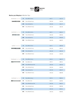 ÍNDICE
INDEX
MACHOS
TAPS
DIN 371
DIN 2182
DIN 2182
DIN 2182
12 - 13
14 - 15
16 - 17
18 - 19
20 - 21
22 - 23
24 - 25
26 - 27
D