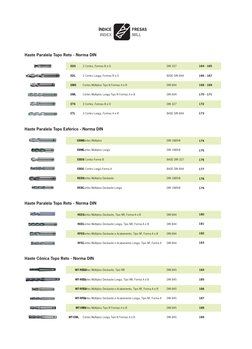ÍNDICE
INDEX
FRESAS
MILL
DIN 327
BASE DIN 844
DIN 844
DIN 844
DIN 327
BASE DIN 844
164 - 165
166 - 167
168 - 169
170 - 171
17