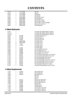 CONTENTS
CONTENTS
           5-610-4
1
410116-00045
Valve-Lift
           5-610-5
1
410116-00046
Valve-Tilt
           5-610-