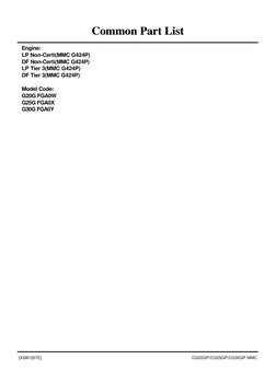 Common Part List
Common Part List
 
Engine:
 
LP Non-Certi(MMC G424P)
 
DF Non-Certi(MMC G424P)
 
LP Tier 3(MMC G424P)
 
DF T