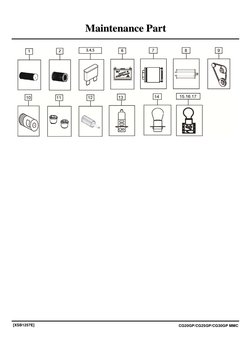 Maintenance Part
Maintenance Part
[XSB1257E]
CG20GP/CG25GP/CG30GP MMC

