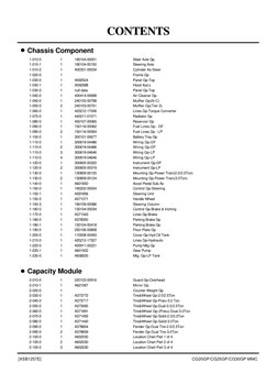 CONTENTS
CONTENTS
●Chassis Component
           1-010-0
1
190104-00001
Steer Axle Gp
           1-010-1
1
190104-00150
Steeri