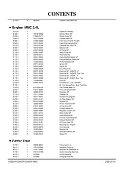 CONTENTS
CONTENTS
           2-100-0
4
A602030
Location Chart Part 4 of 4
●Engine_MMC 2.4L
           3-010-0
1
 
Engine Ar.-