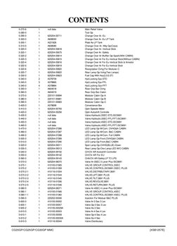 CONTENTS
CONTENTS
           5-270-6
1
null data
Main Relief Valve
           5-280-0
1
 
Tool Gp
           5-290-0
1
620204