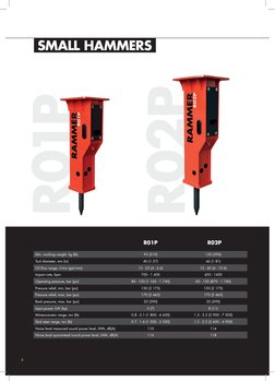 Min. working weight, kg (lb)
Tool diameter, mm (in)
Oil flow range, l/min (gal/min)
Impact rate, bpm
Operating pressure, bar