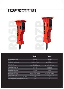 Min. working weight, kg (lb)
Tool diameter, mm (in)
Oil flow range, l/min (gal/min)
Impact rate, bpm
Operating pressure, bar