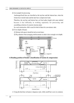 Beam Rebar Arrangement Guidelines | PDF | Beam (Structure) | Column