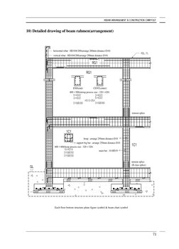Beam Rebar Arrangement Guidelines | PDF | Beam (Structure) | Column
