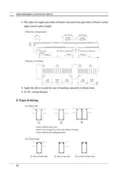 Beam Rebar Arrangement Guidelines | PDF | Beam (Structure) | Bending