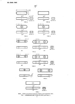 Parallel Key Specification Standards | PDF | Screw | Engineering Tolerance