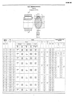 Parallel Tolerance For Key Parallel Key Specification Standards | PDF | Screw | Engineering Tolerance