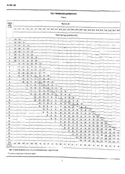 Parallel Tolerance For Key Parallel Key Specification Standards | PDF | Screw | Engineering Tolerance