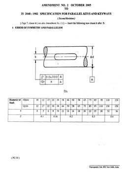 Parallel Tolerance For Key Parallel Key Specification Standards | PDF | Screw | Engineering Tolerance