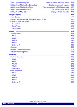 ARM Debugger
     6     
  
©1989-2016 Lauterbach GmbH
                  SMMU.StreamMapRegGrp
Access to stream map table en