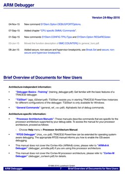 ARM Debugger
     7     
Brief Overview of Documents for New Users  
©1989-2016 Lauterbach GmbH
ARM Debugger
Version 24-May
