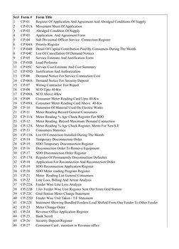 Sr.# Form #
Form Title
1
CP-01
Register Of Application And Agreement And Abridged Conditions Of Supply
2
CP-01A
Movement Shee