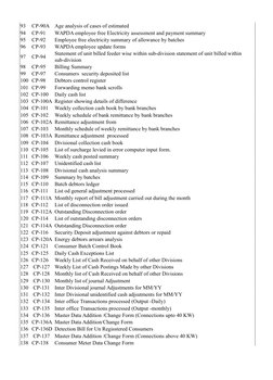 93
CP-90A
Age analysis of cases of estimated
94
CP-91
WAPDA employee free Electricity assessment and payment summary
95
CP-92