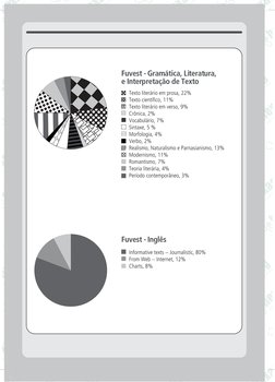 Fuvest - Gramática, Literatura,
e Interpretação de Texto
Fuvest - Inglês
