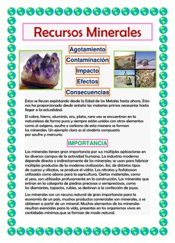 Recursos Minerales 
Agotamiento 
Contaminación  
Impacto 
Efectos 
Consecuencias  
Estos se llevan explotando desde la Edad d