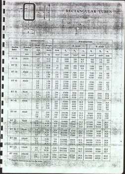 Kality Metal Specifications.pdf Kality Manual-Civil Engineering Steel Design Manuale Aid No. 1 | PDF