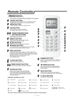 Direct Air Remote Control Manual - Manuel Controle A Distance ...