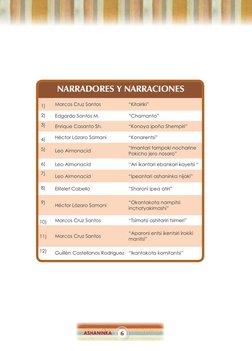 6
ASHANINKA
NARRADORES Y NARRACIONES
1)	  
Marcos Cruz Santos
“Kitairiki”
2)	  
Edgardo Santos M.
“Chamanto”
3)	  
Enrique Ca