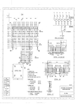 CBIP Manual On Substation Layout Drawings | PDF