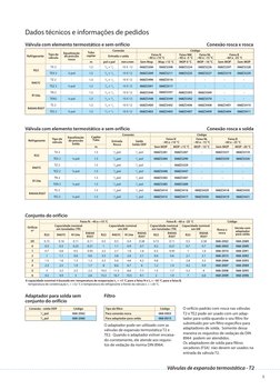 5
Refrigerante
Tipo de 
válvula
Equalização
de pressão
Solda
Capilar
Tubo
Conexão
Código
Entrada
Rosca
Saída
Solda ODF 
Faixa