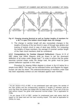 Camber Concepts in Bridge Design | PDF | Truss | Stress (Mechanics)
