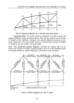 Camber Concepts in Bridge Design | PDF | Truss | Stress (Mechanics)