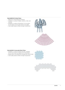 Synthes
5
MatrixMIDFACE Orbital Plates
– Made from commercially pure titanium
– Available in a variety of shapes: anatomic, m