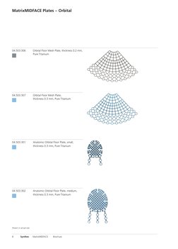 8
Synthes
MatrixMIDFACE
Brochure
MatrixMIDFACE Plates – Orbital
04.503.306
Orbital Floor Mesh Plate, thickness 0.2 mm,
Pure T
