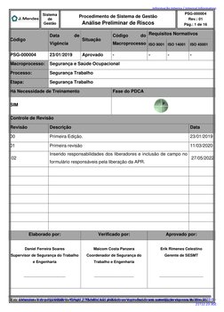 Sistema 
de 
Gestão 
 
Procedimento de Sistema de Gestão 
Análise Preliminar de Riscos 
PSG-000004 
Rev.: 01 
Pág.: 1 de 16