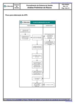 Sistema 
de 
Gestão 
 
Procedimento de Sistema de Gestão 
Análise Preliminar de Riscos 
PSG-000004 
Rev.: 01 
Pág.: 8 de 16