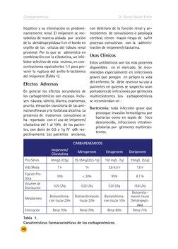 Carbapenémicos
40
Dr. Byron Núñez Freile
hepático y su eliminación es predomi-
nantemente renal. El imipenem se me-
taboliza
