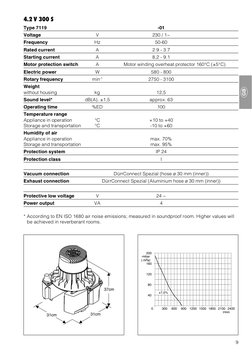 Dürr Dental Suction Unit Manual | PDF | Mains Electricity | Ac Power ...